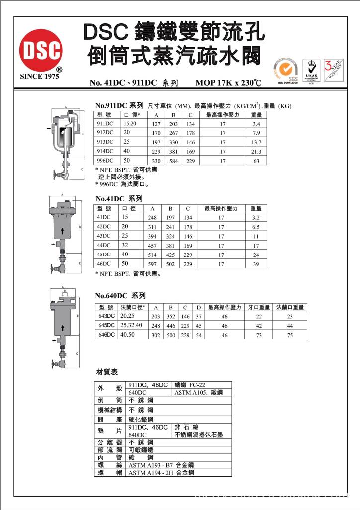 疏水阀