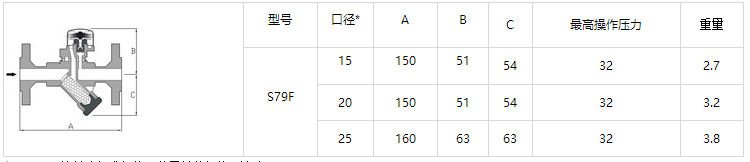 疏水阀