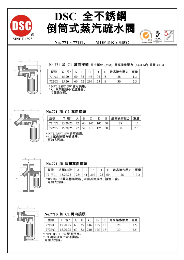 疏水阀