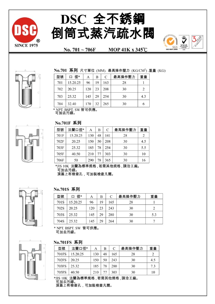 疏水阀