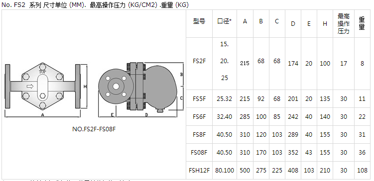 疏水阀